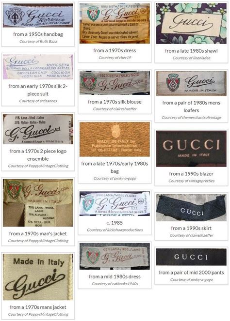 gucci tag brands.